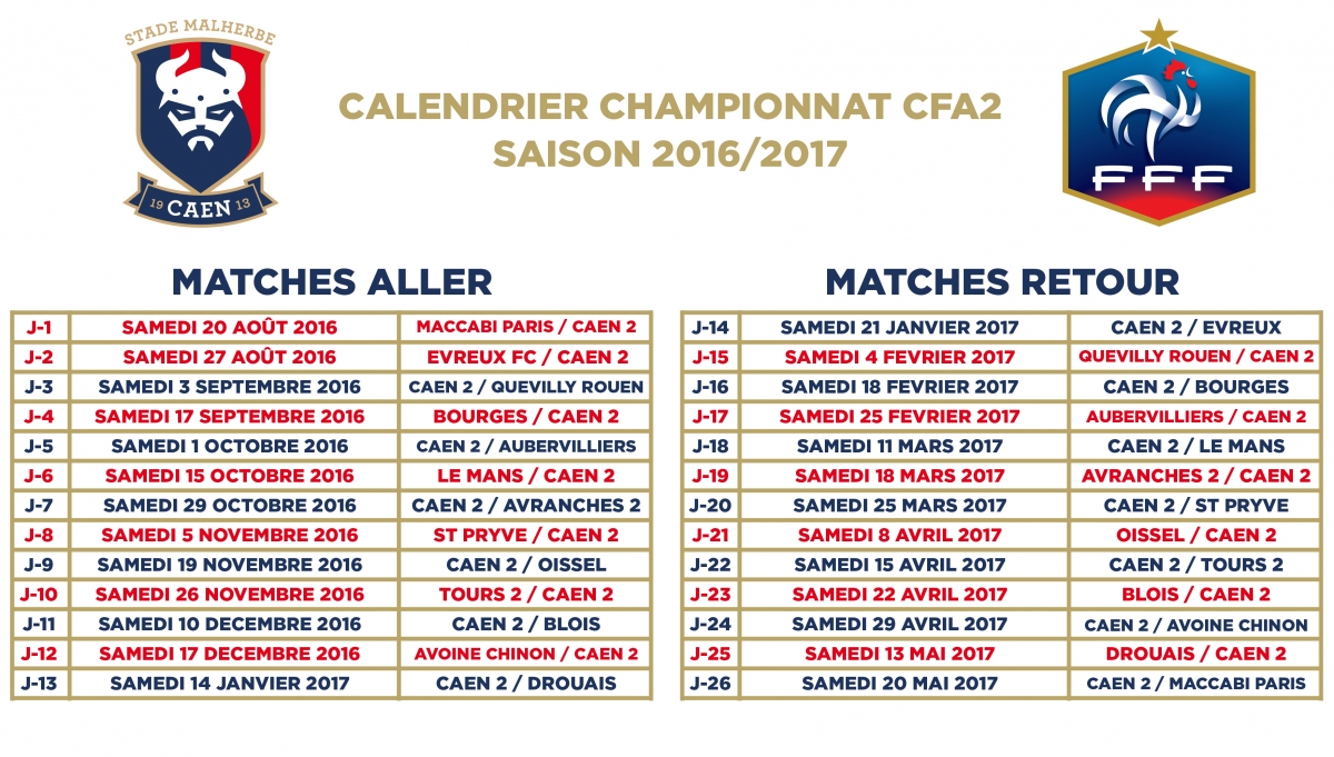 Un nouveau cycle débute pour la réserve | infos match - billet SMC